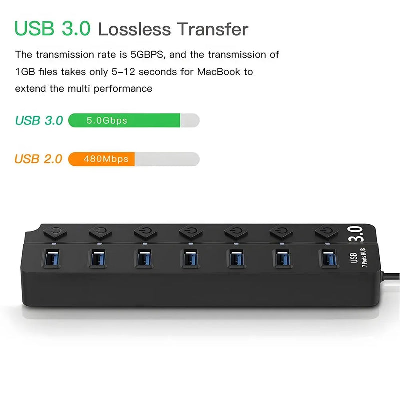 Hub USB DBIT 7-IN-1 Adaptador Multi-Hub com Switch Independente 🚀